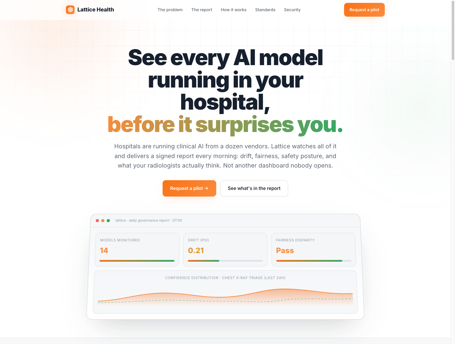 Lattice Health